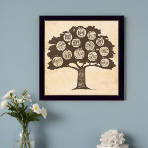Family Attributes I Black Framed Print Wall Art